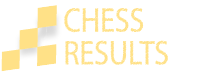 ИП «Горячев Андрей Петрович» / ChessResults