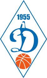 Zhenskogo Basketbolnogo Kluba Dinamo Novosibirskaya Oblast